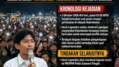 Diduga Mendapatkan Tindakan Penganiayaan Dari Oknum Polisi Saat Melerai Kericuhan, Kevin Lapendos Akan Laporkan ke Propam